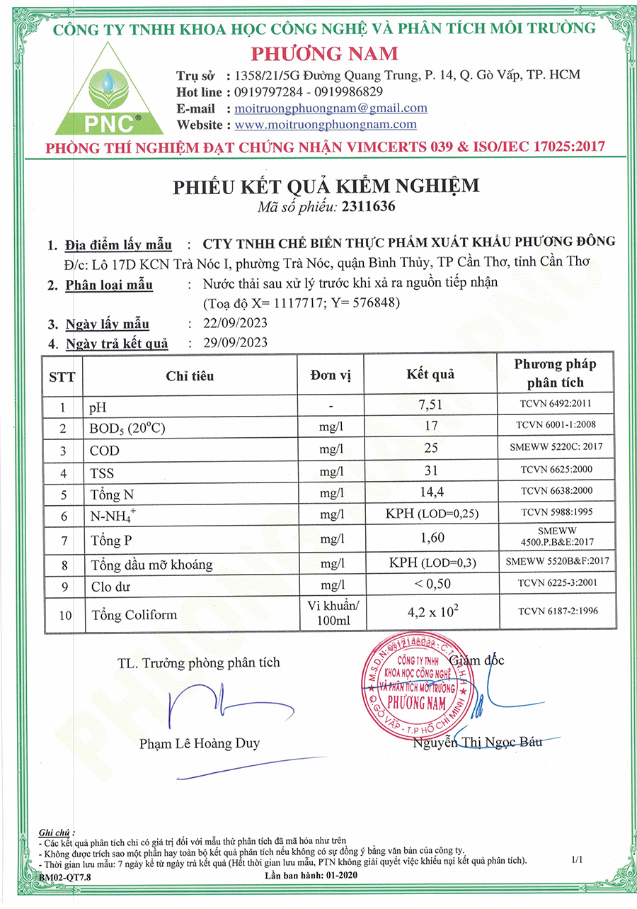 Kết quả quang trắc môi trường năm 2023